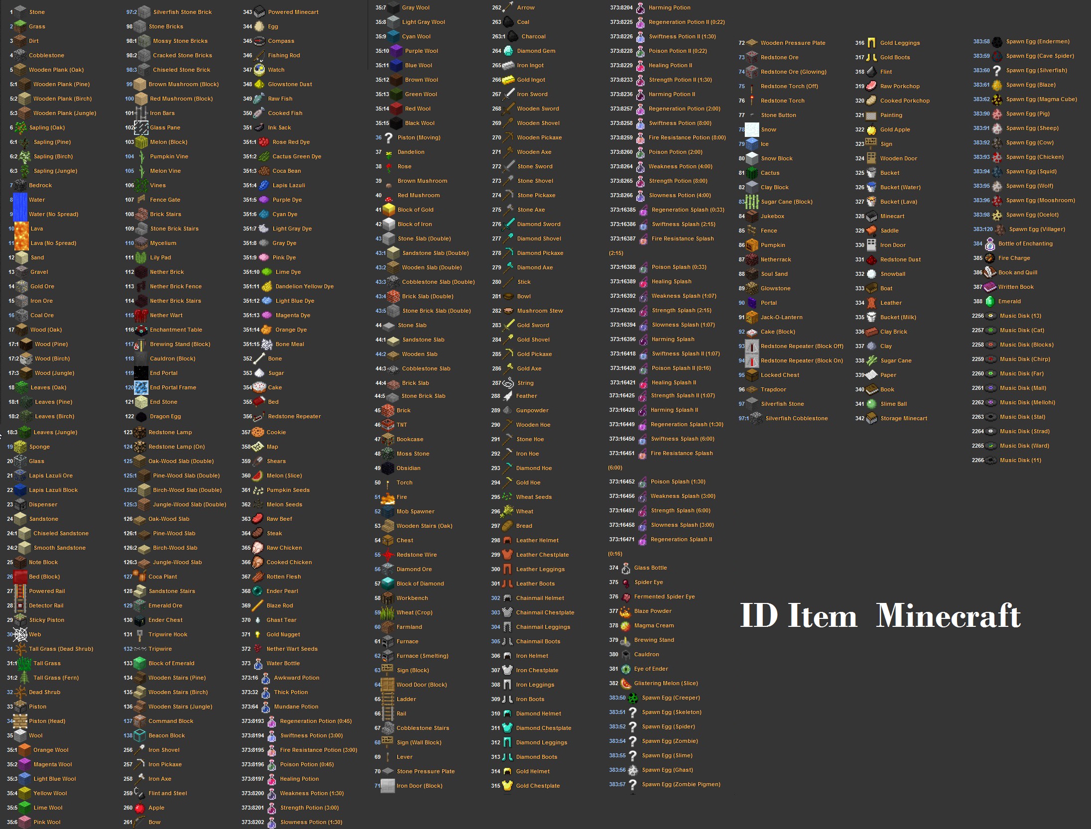 minecraft-liste-id-item-objet.jpg