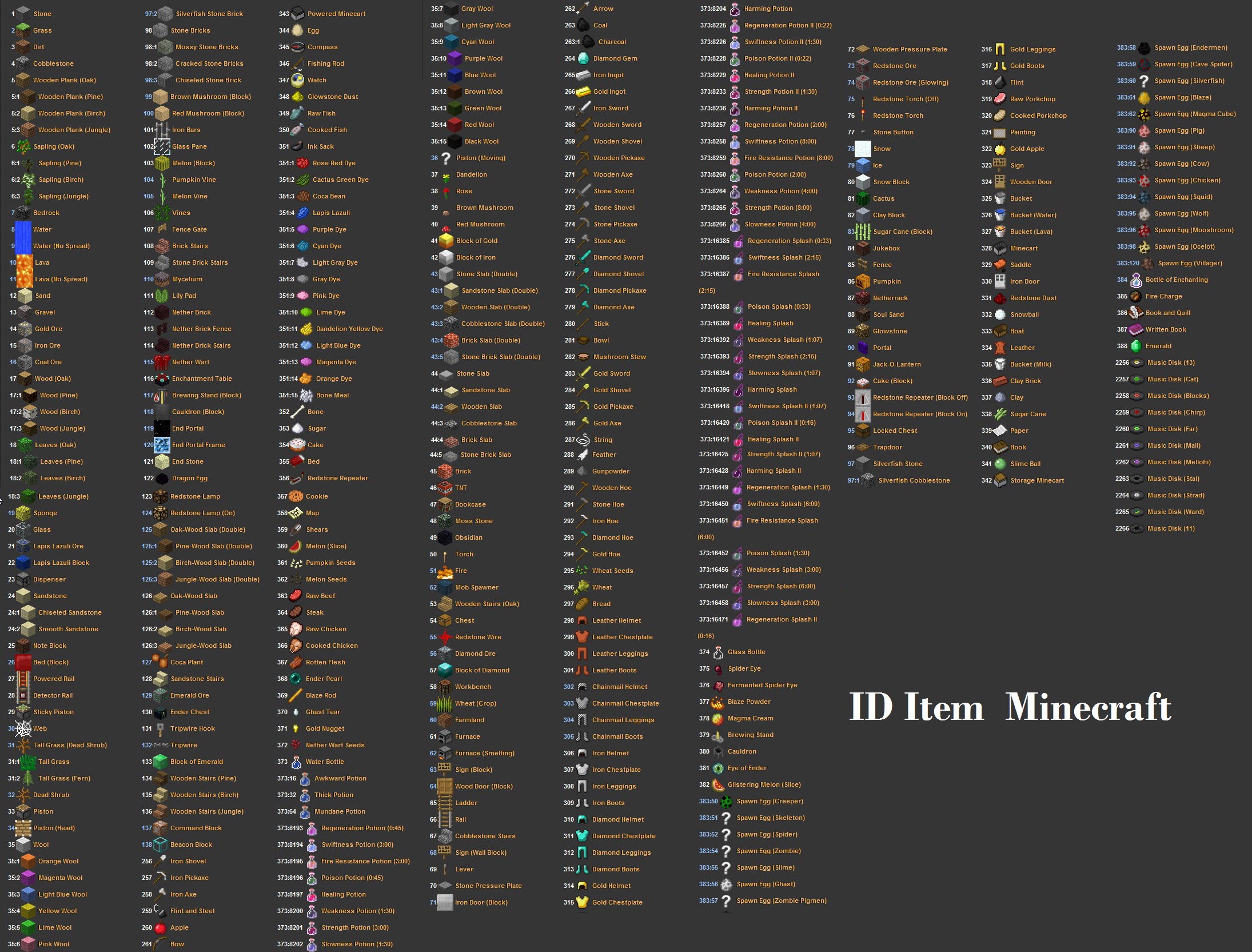 All dota items list фото 60