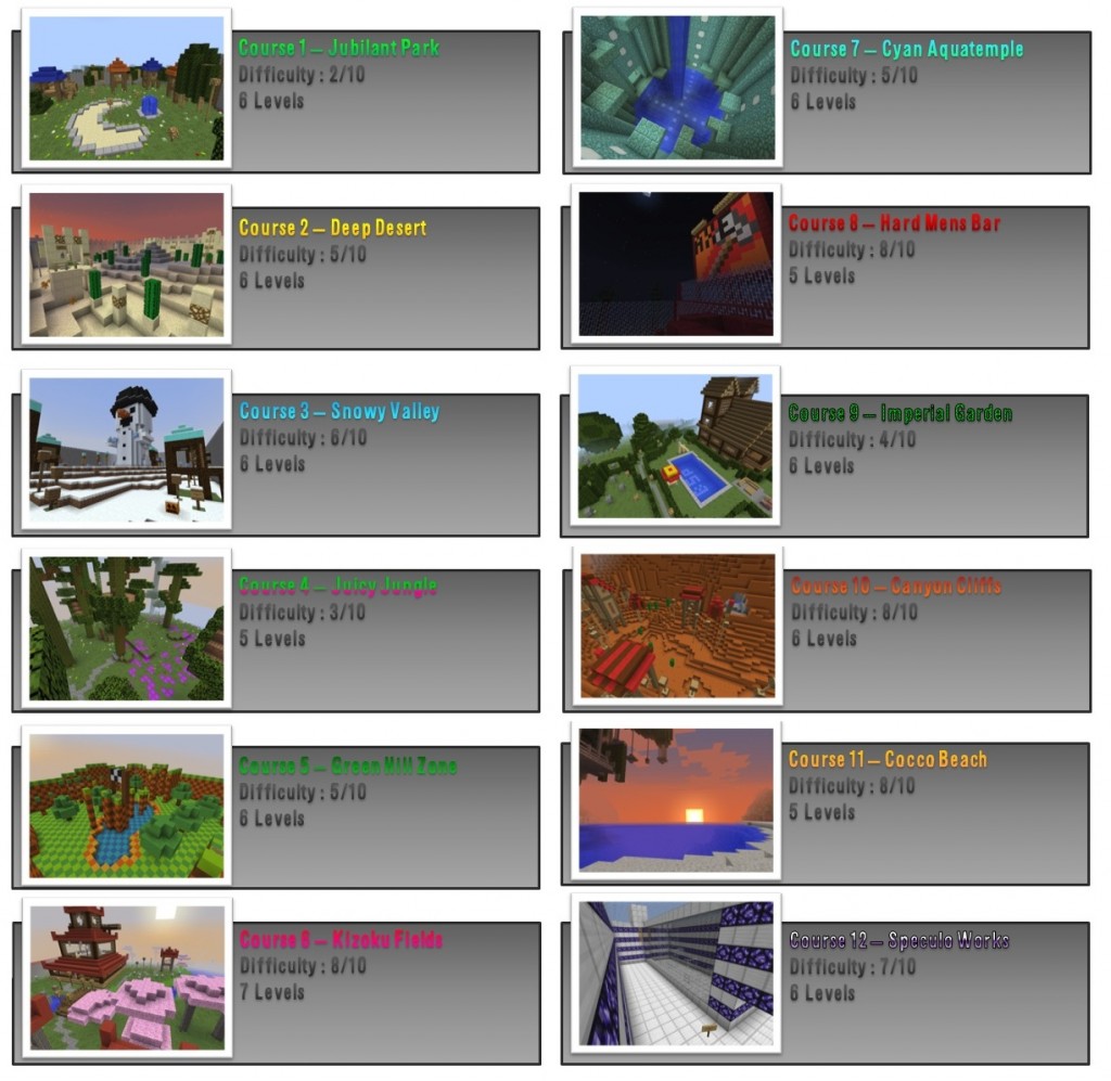 minecraft map parcours blueshell course