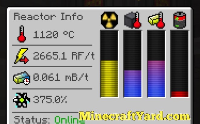 Bigger Reactors Mod 4