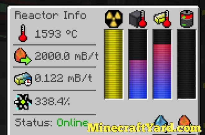 Bigger Reactors Mod 5