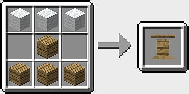 CasinoCraft Mod Crafting Recipes 1