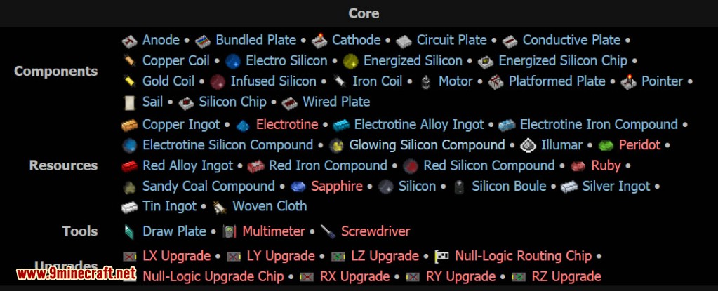 Project Red Mod Features 1