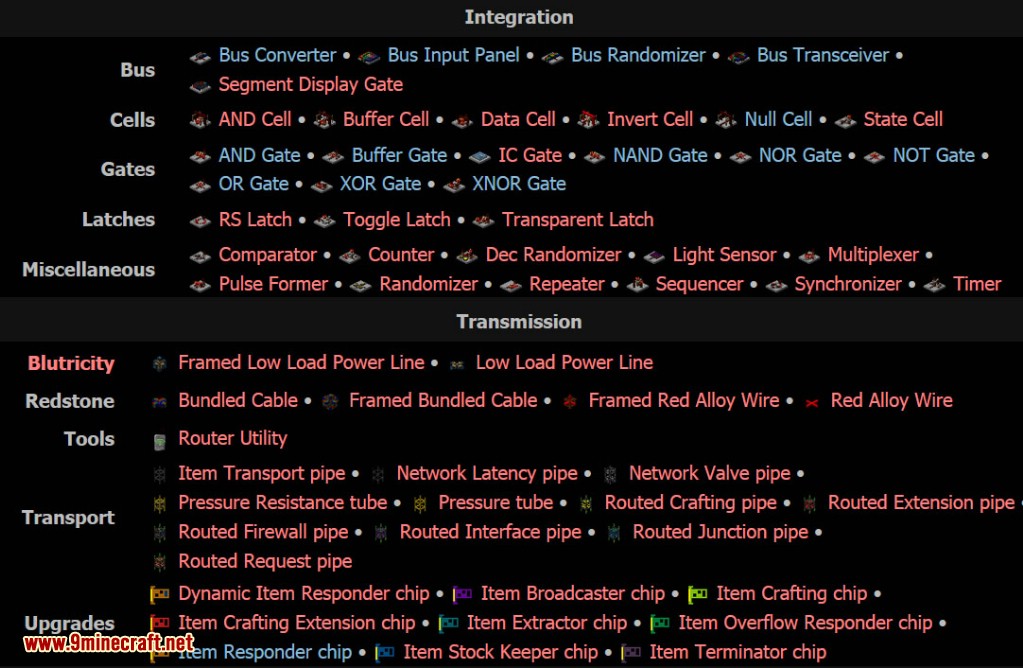 Project Red Mod Features 2