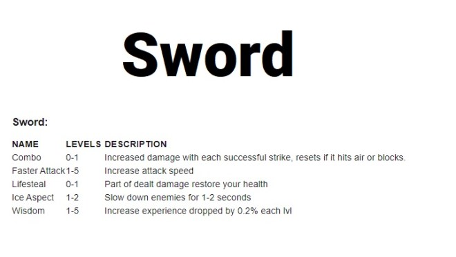Ma enchants sword