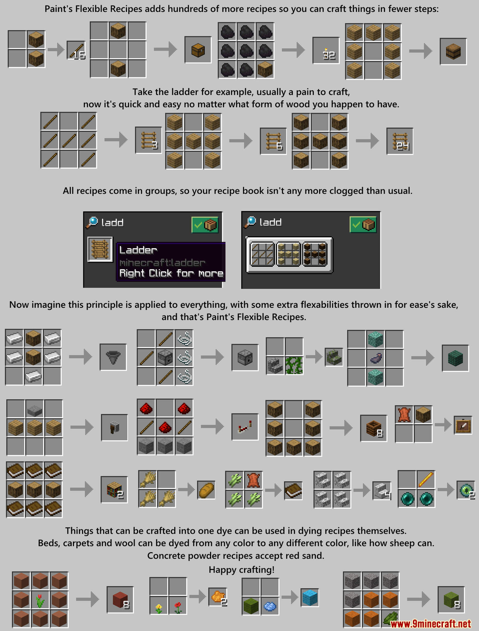 How To Add Custom Recipes Minecraft 22 226 - Image Of Food Recipe