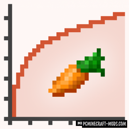 Spice of Life: Carrot Edition - Food Boost Mod 1.16.5, 1.12.2