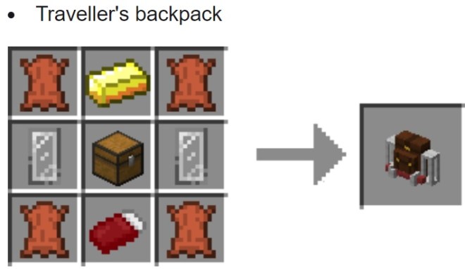 Traveller's Backpack Mod 6