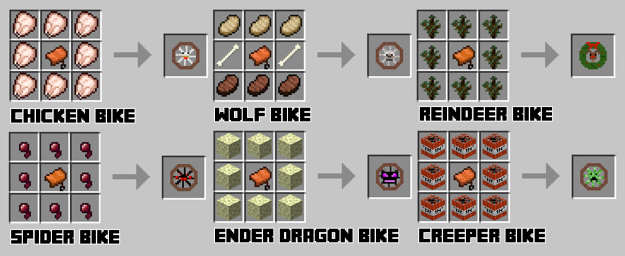 Animal Bikes Mod Crafting Recipes 2