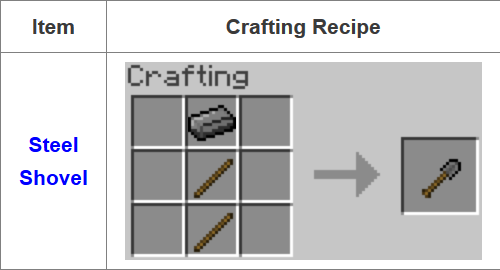 Fusion-Mod-Crafting-Recipes-14.png