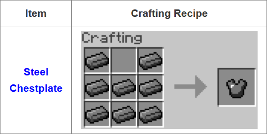 Fusion-Mod-Crafting-Recipes-19.png