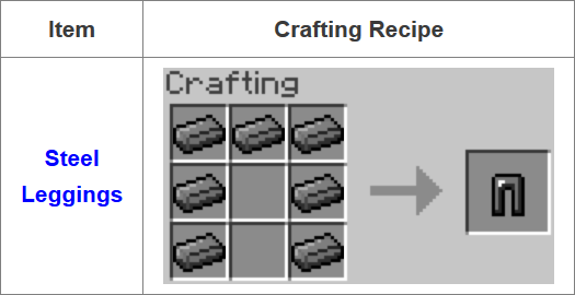 Fusion-Mod-Crafting-Recipes-20.png