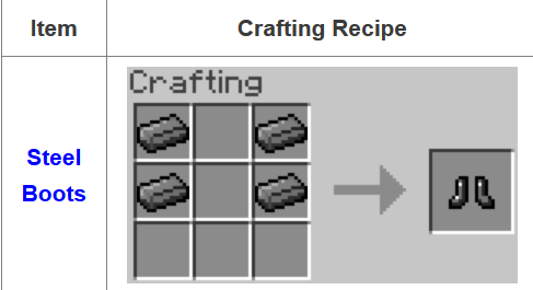 Fusion-Mod-Crafting-Recipes-21.png