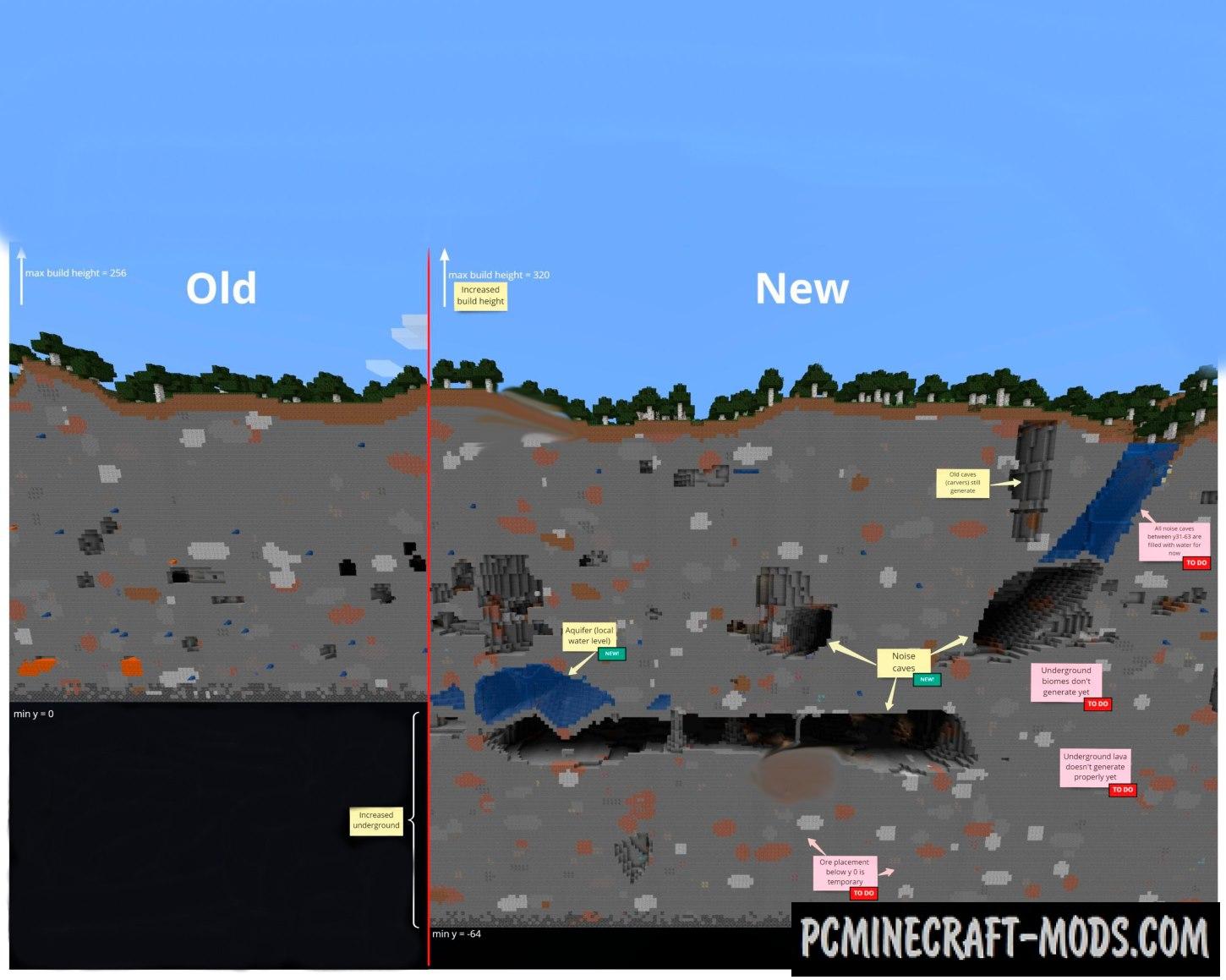 Download minecraft 1.18 free