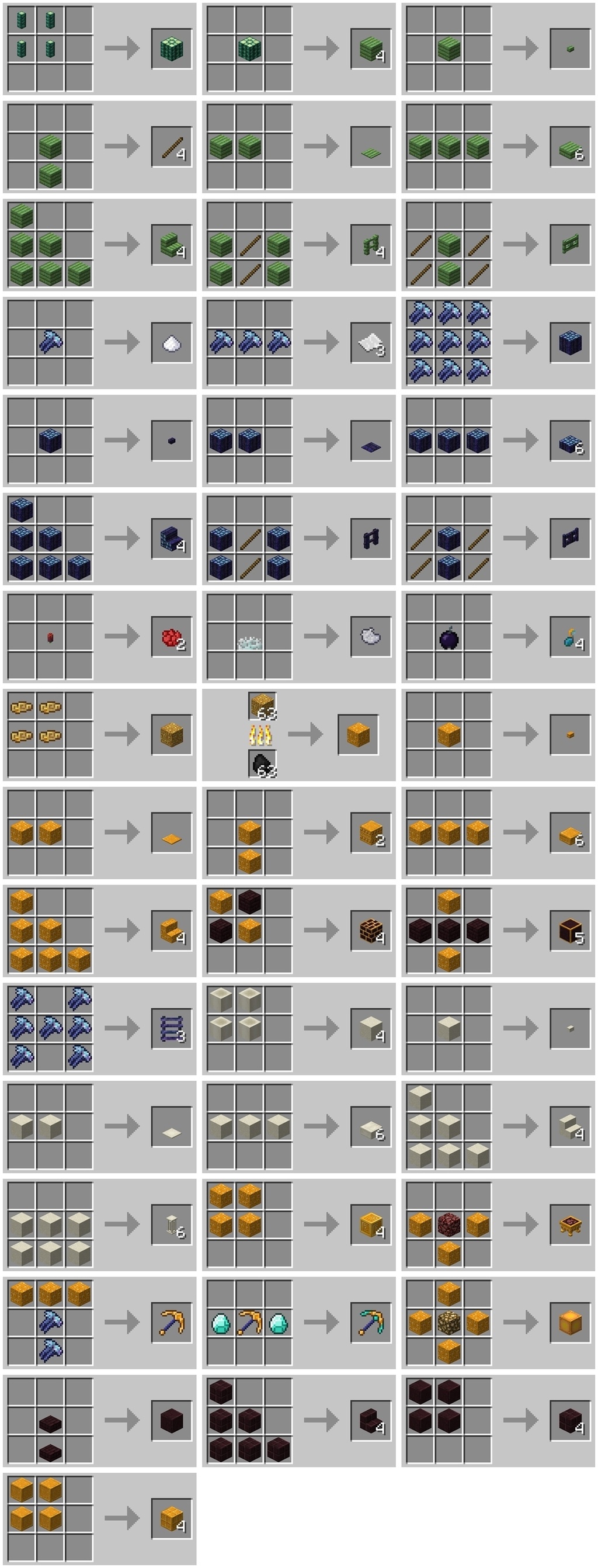 Better Nether Mod for Minecraft recipe