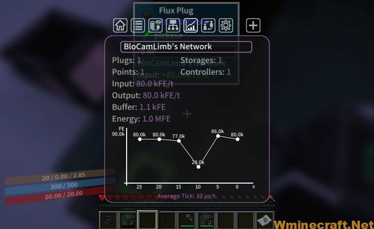 Flux Networks Mod 4