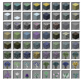 aether blocks